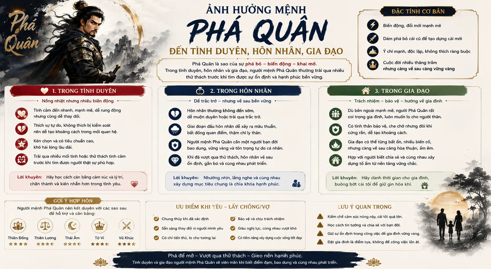 Mệnh phá quân trong tình duyên
