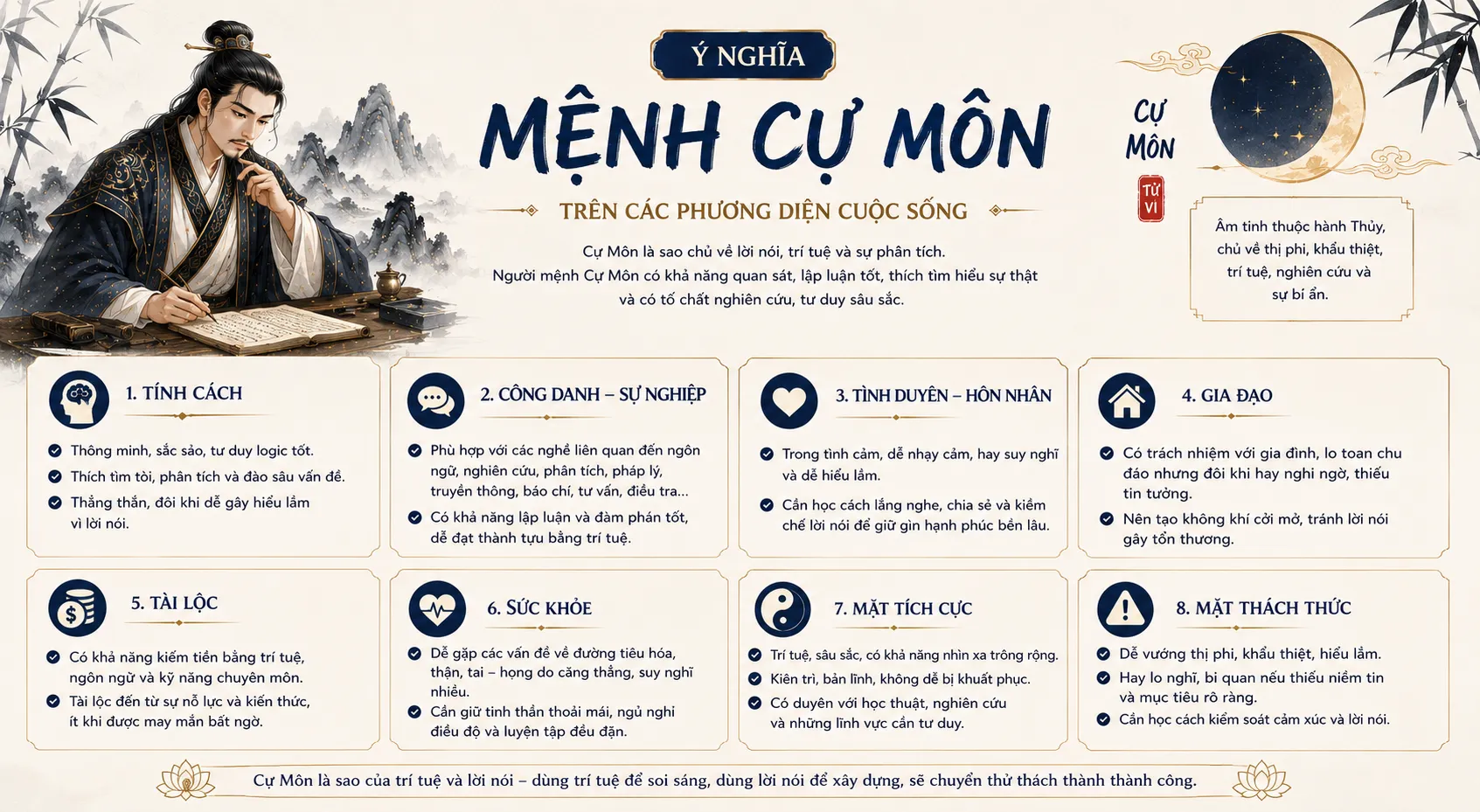 Ý nghĩa mệnh cự môn trong cuộc sống