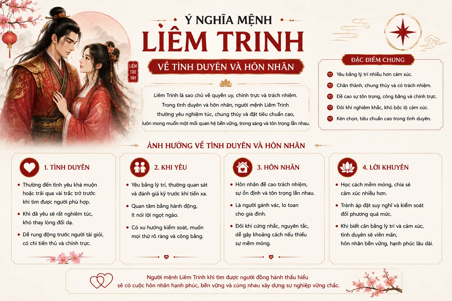 Ý nghĩa mệnh liêm trinh trong tình duyên và hôn nhân