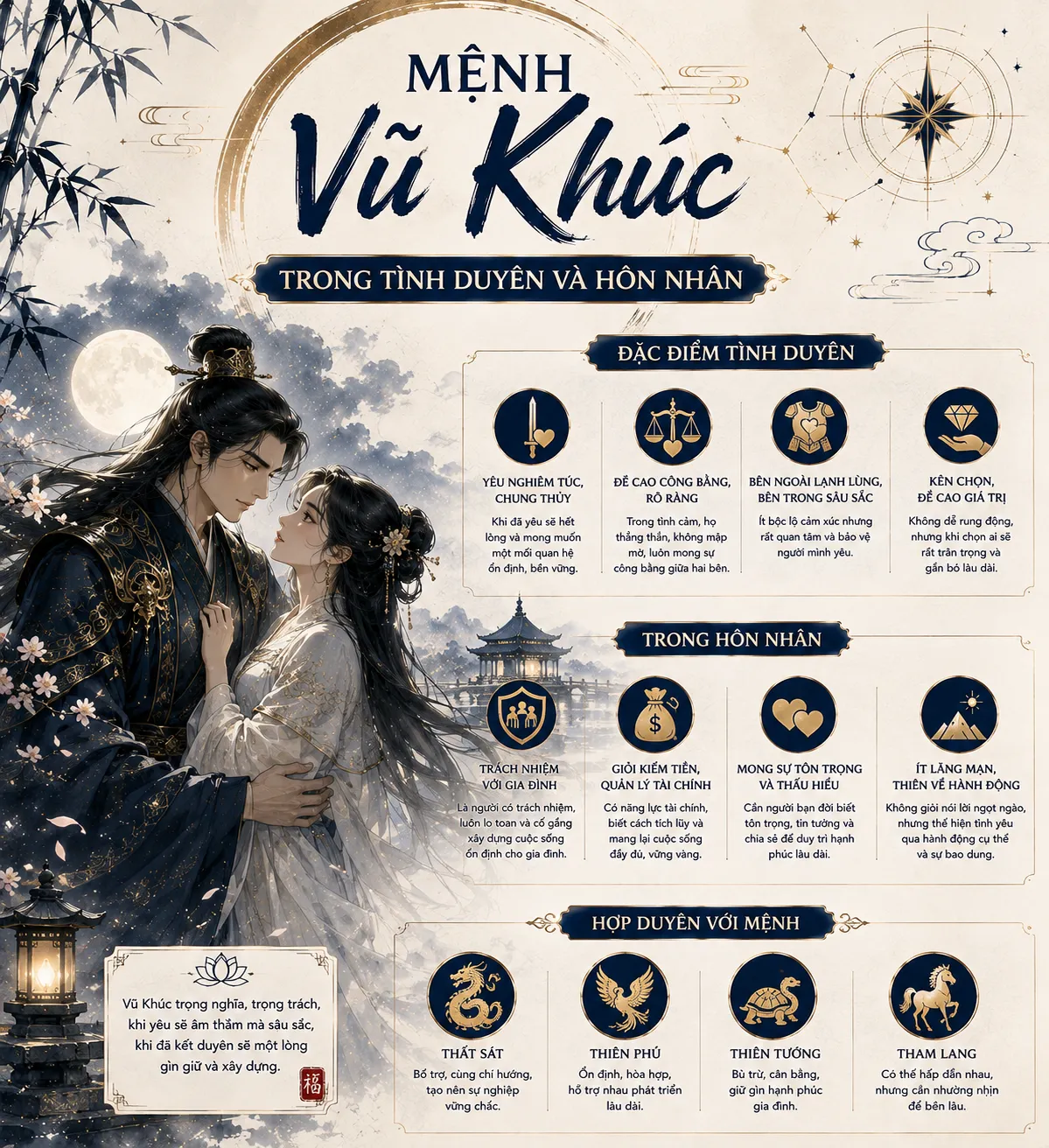 Mệnh vũ khúc trong tình duyên và hôn nhân