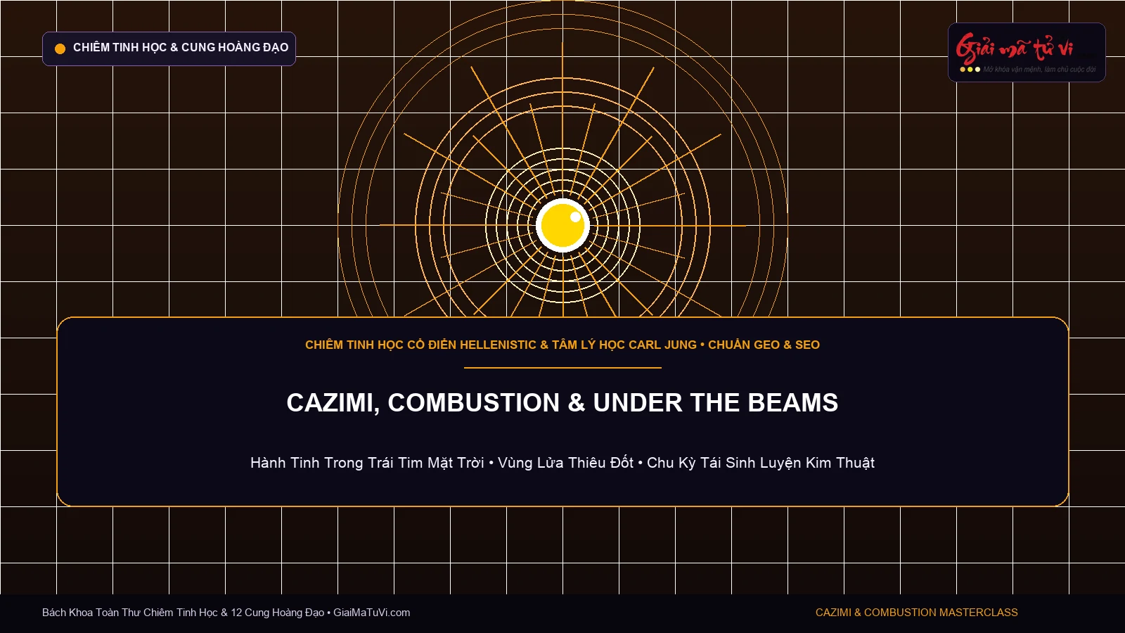 Sơ đồ quang học thiên văn Cazimi Combustion và Under the Beams trong Chiêm tinh học 12 cung hoàng đạo