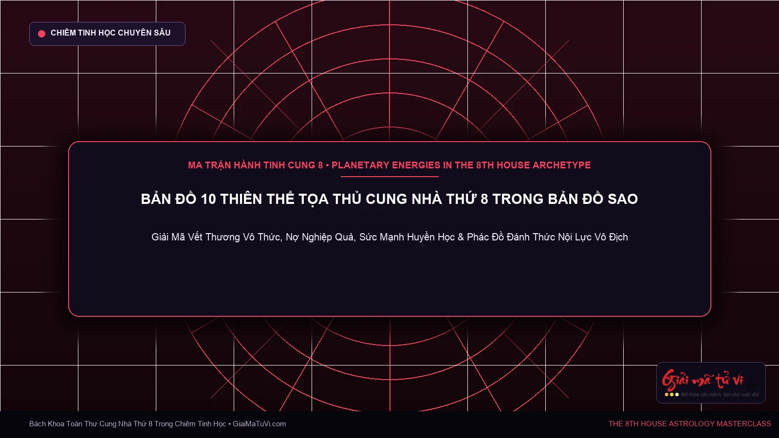 Bản đồ luận giải 10 thiên thể tọa thủ Cung Nhà Thứ 8 trong bản đồ sao chiêm tinh học