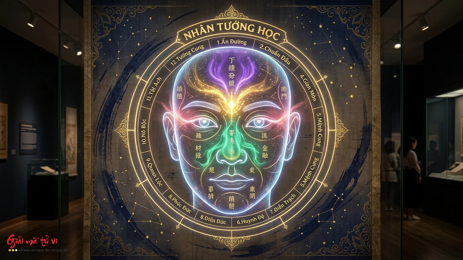 Bản Đồ Khí Sắc 12 Cung Trên Khuôn Mặt: Luận giải luân chuyển năng lượng khí sắc từng cung vị