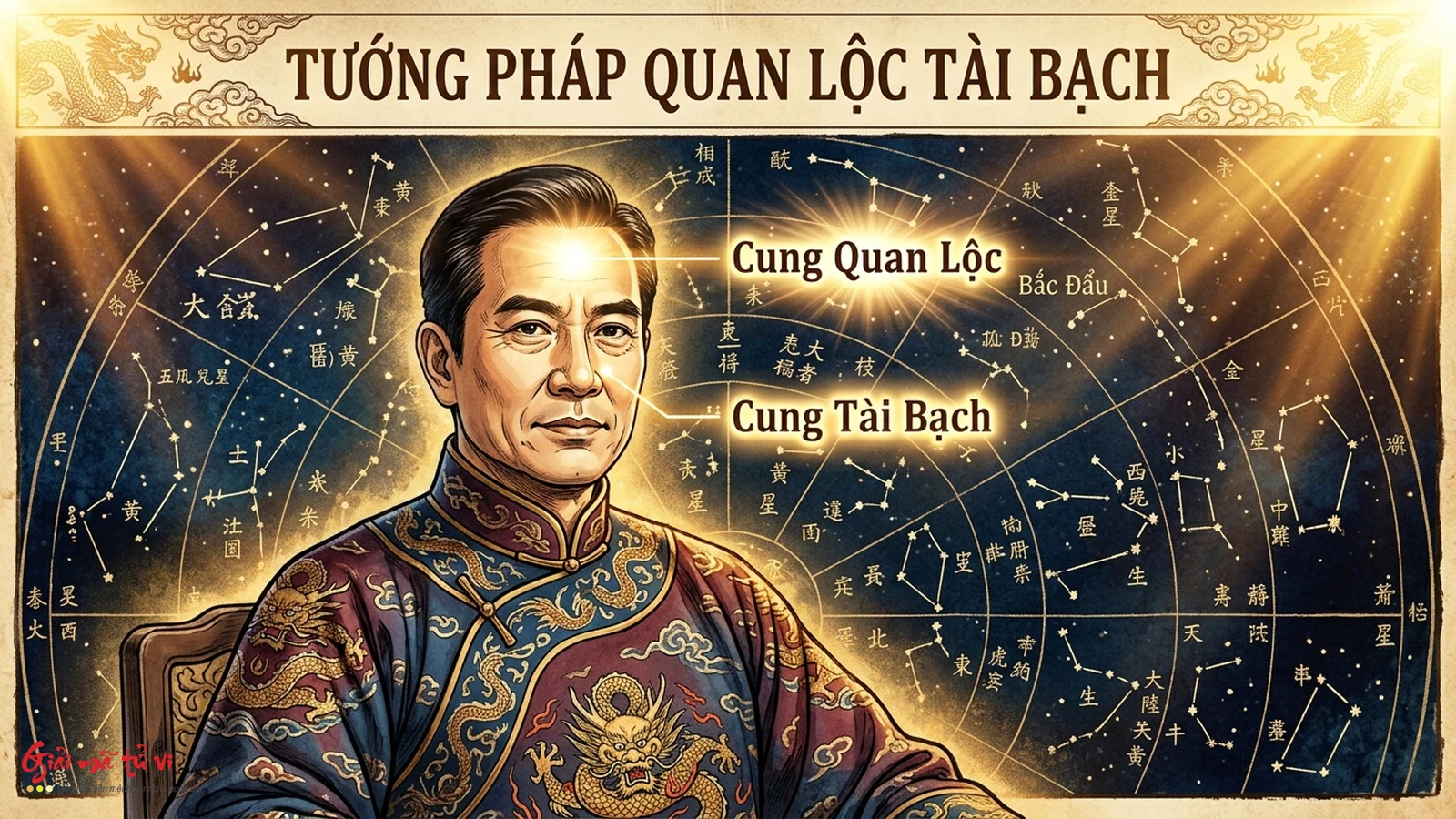 Lưu niên vận hạn tuổi 41 đến 50: Đại chuyển vận Trung Đình qua Sống Mũi và Lưỡng Quyền Cốt