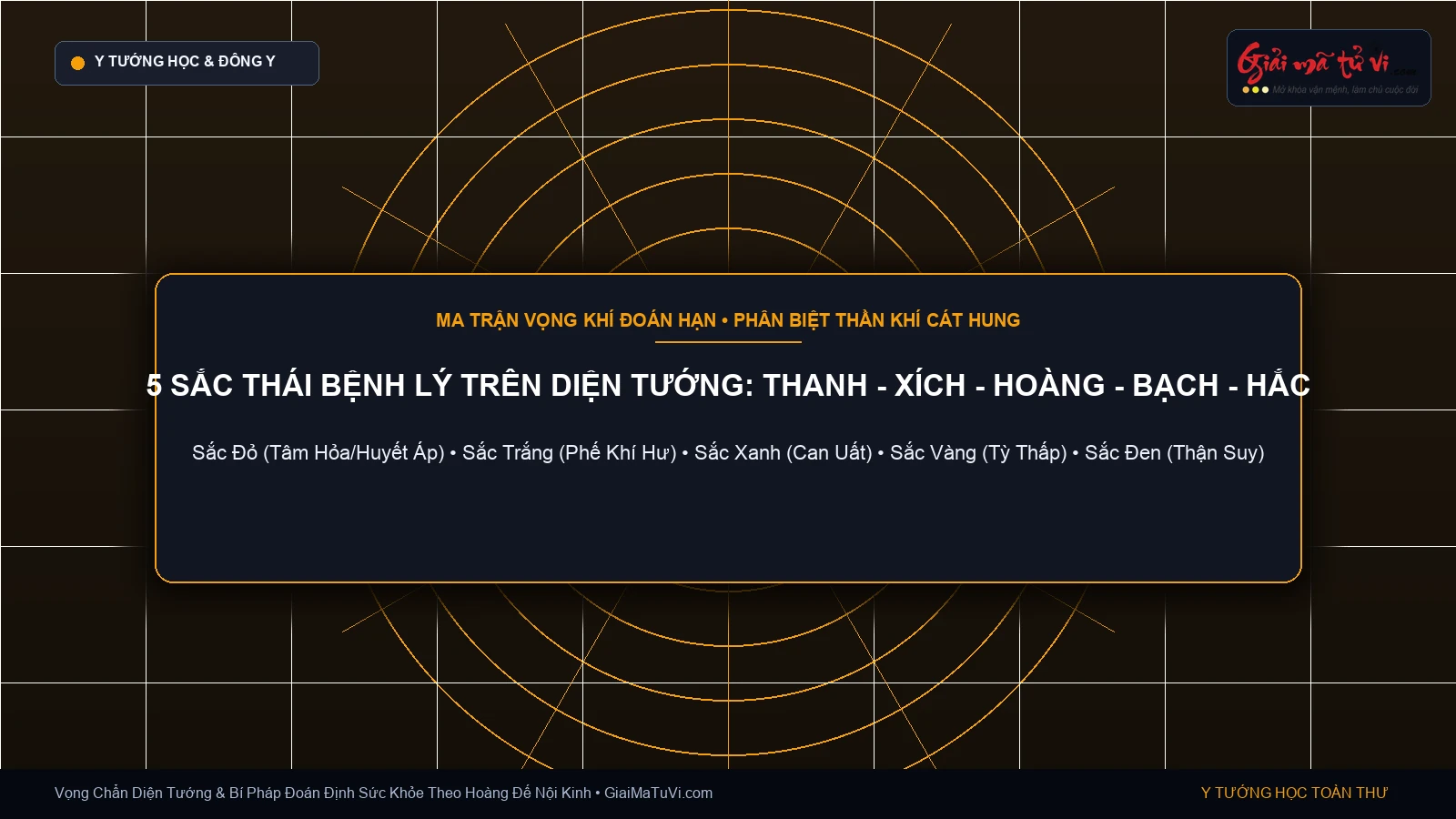 Bảng đồ hình phân tích 5 sắc thái Khí Sắc cảnh báo bệnh tật nguy hiểm trong Nhân tướng học Á Đông