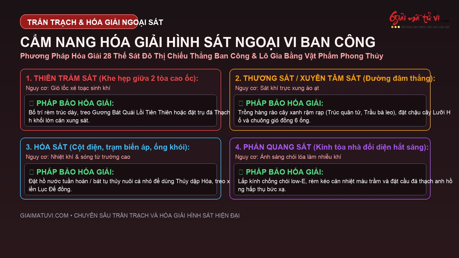 Cẩm nang hóa giải 28 đại kỵ hình sát chiếu thẳng ban công – Gương Bát Quái, chuông gió đồng và trận đồ thạch anh trấn trạch