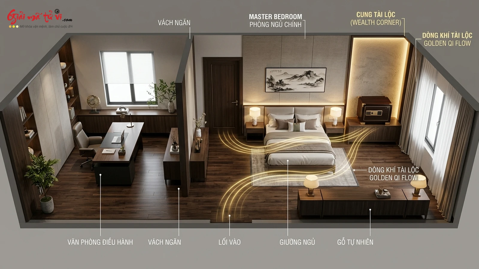 Sơ Đồ Vị Trí Đặt Két Sắt Chuẩn Phong Thủy Bát Trạch Cung Tài Lộc Góc Chéo Tụ Khí