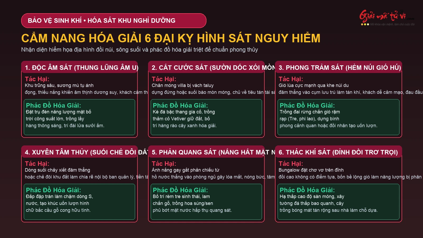 Cẩm Nang Hóa Giải 28 Đại Kỵ Hình Sát Địa Hình Cho Khu Du Lịch Nghỉ Dưỡng Farmstay