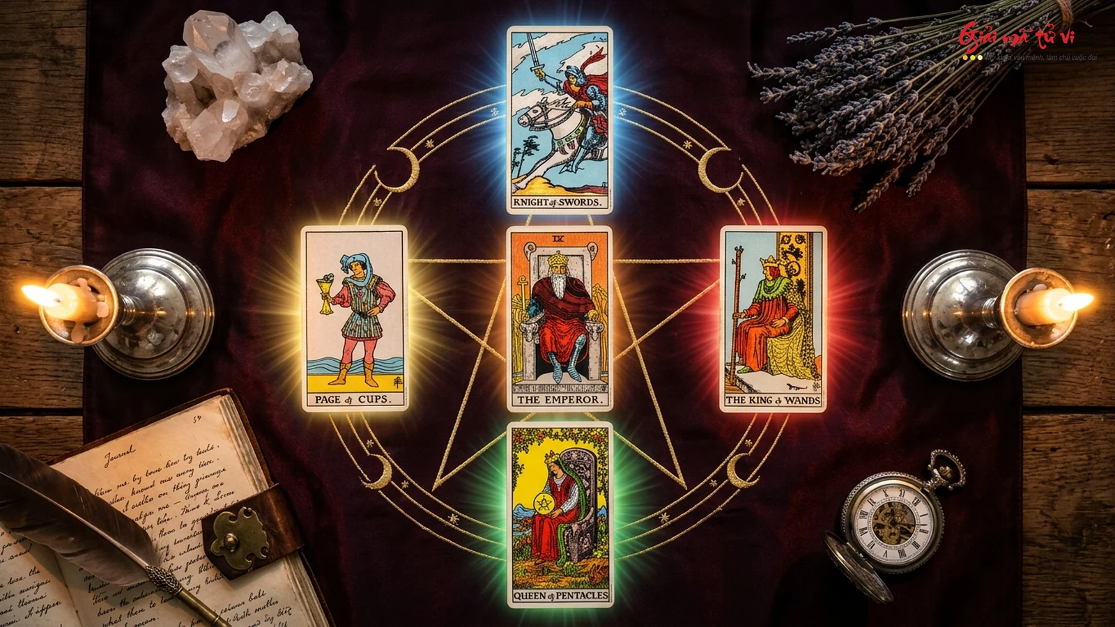 Sơ đồ trải bài Gương Soi Bản Thể 5 Lá dành riêng cho 16 Lá Hoàng Gia Tarot