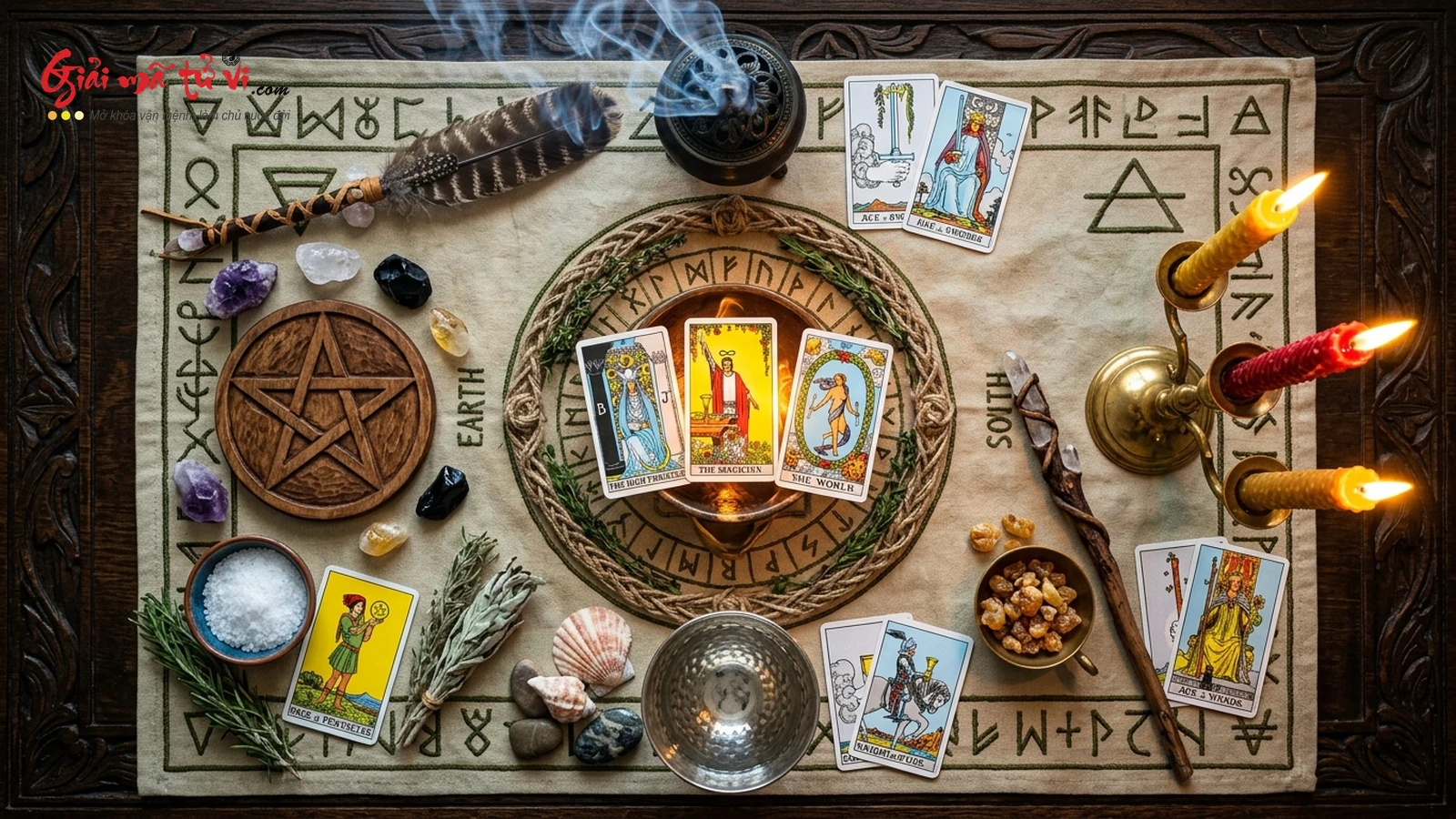Bố cục bàn thờ Tarot theo 4 phương hướng Đông Tây Nam Bắc tương ứng 4 đại nguyên tố Khí Lửa Nước Đất và các bộ ẩn phụ Tarot