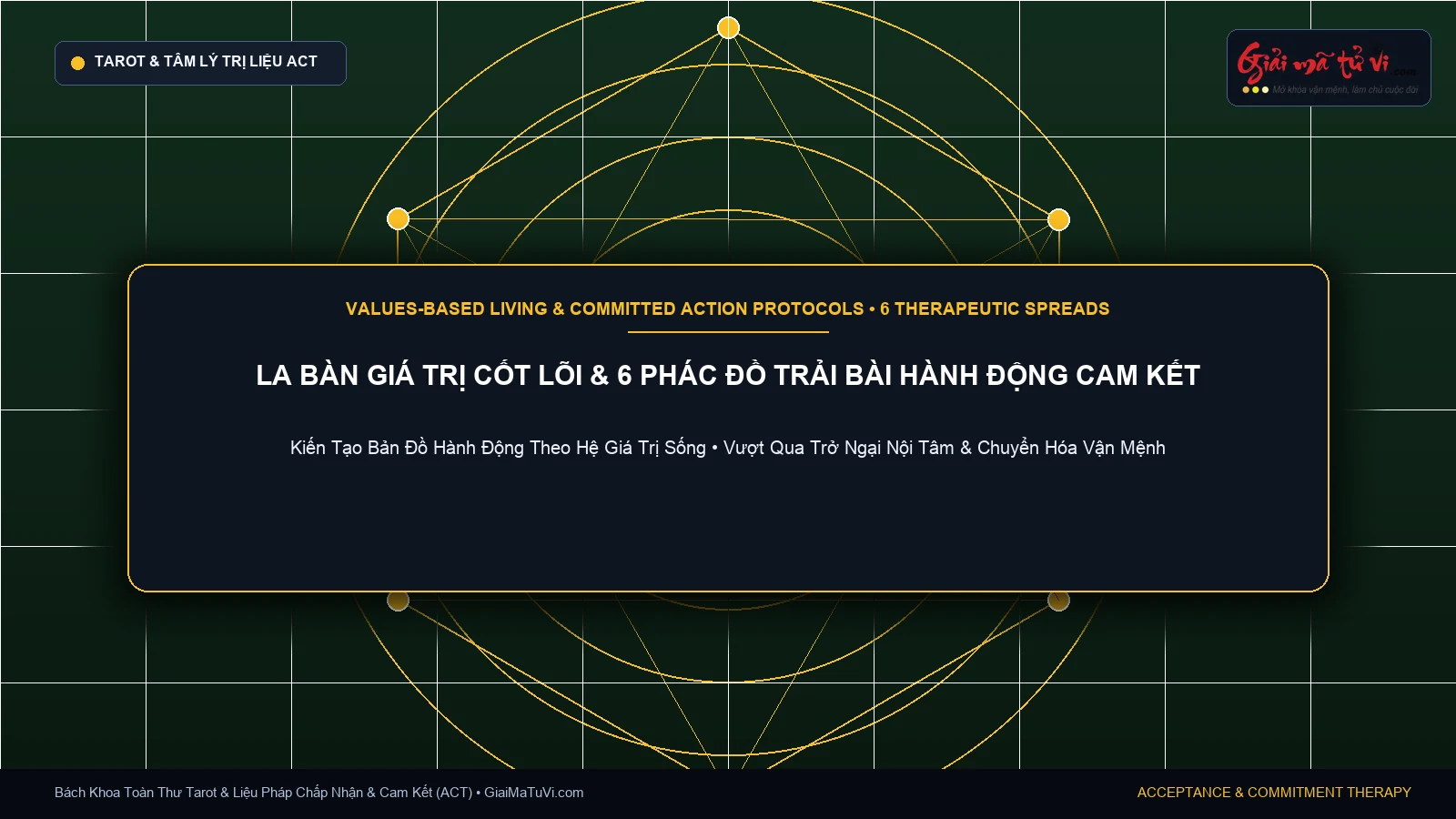 La bàn hệ giá trị sống cốt lõi và 6 phác đồ trải bài hành động cam kết trong ACT Tarot