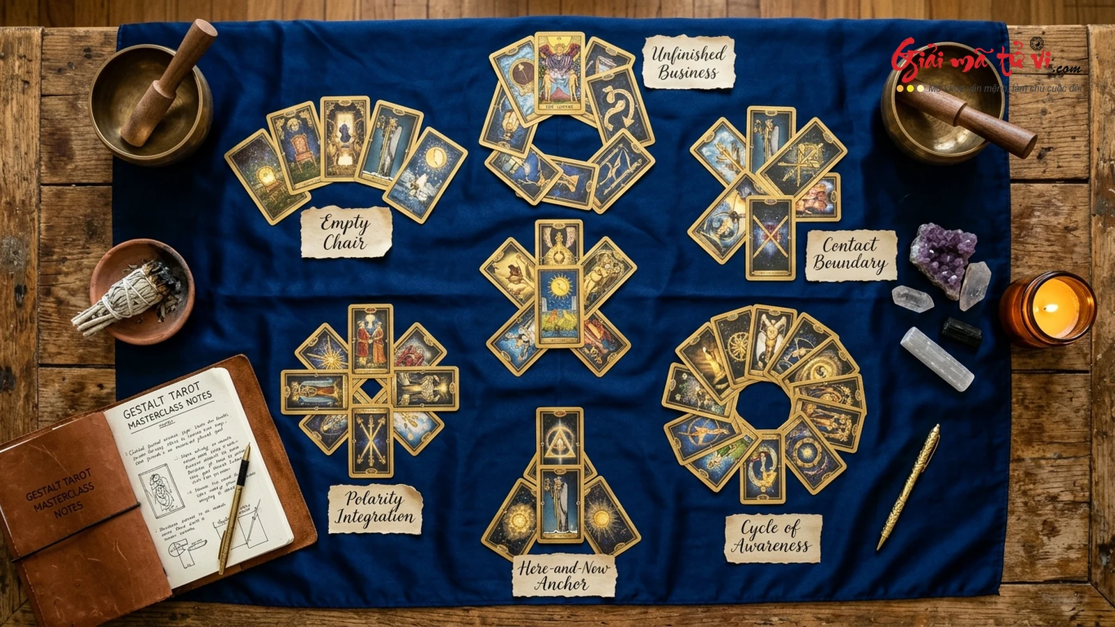 Toàn Thư 6 Phác Đồ Trải Bài Gestalt Tarot Trị Liệu Thực Chiến Đỉnh Cao – Xếp Đặt Hình Học Thiêng Liêng Trên Khăn Nhung Xanh Thẫm