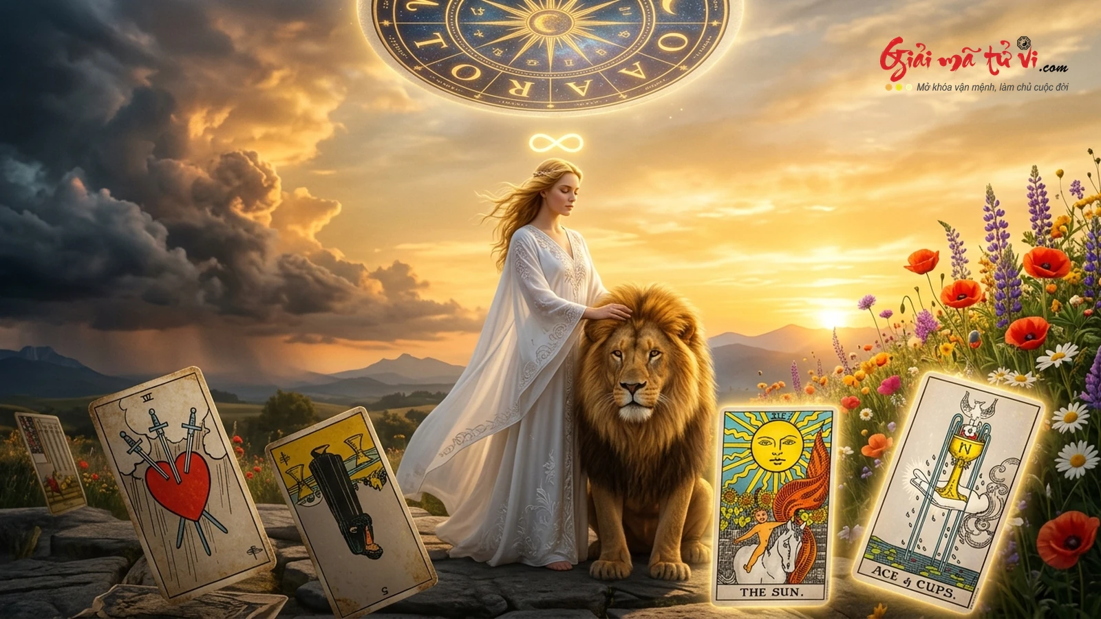 Kỹ năng Điều Hòa Cảm Xúc và Kỹ thuật Hành Động Đối Nghịch Opposite Action trong DBT Tarot qua biểu tượng Strength thuần hóa sư tử và Wheel of Fortune chuyển hóa năng lượng