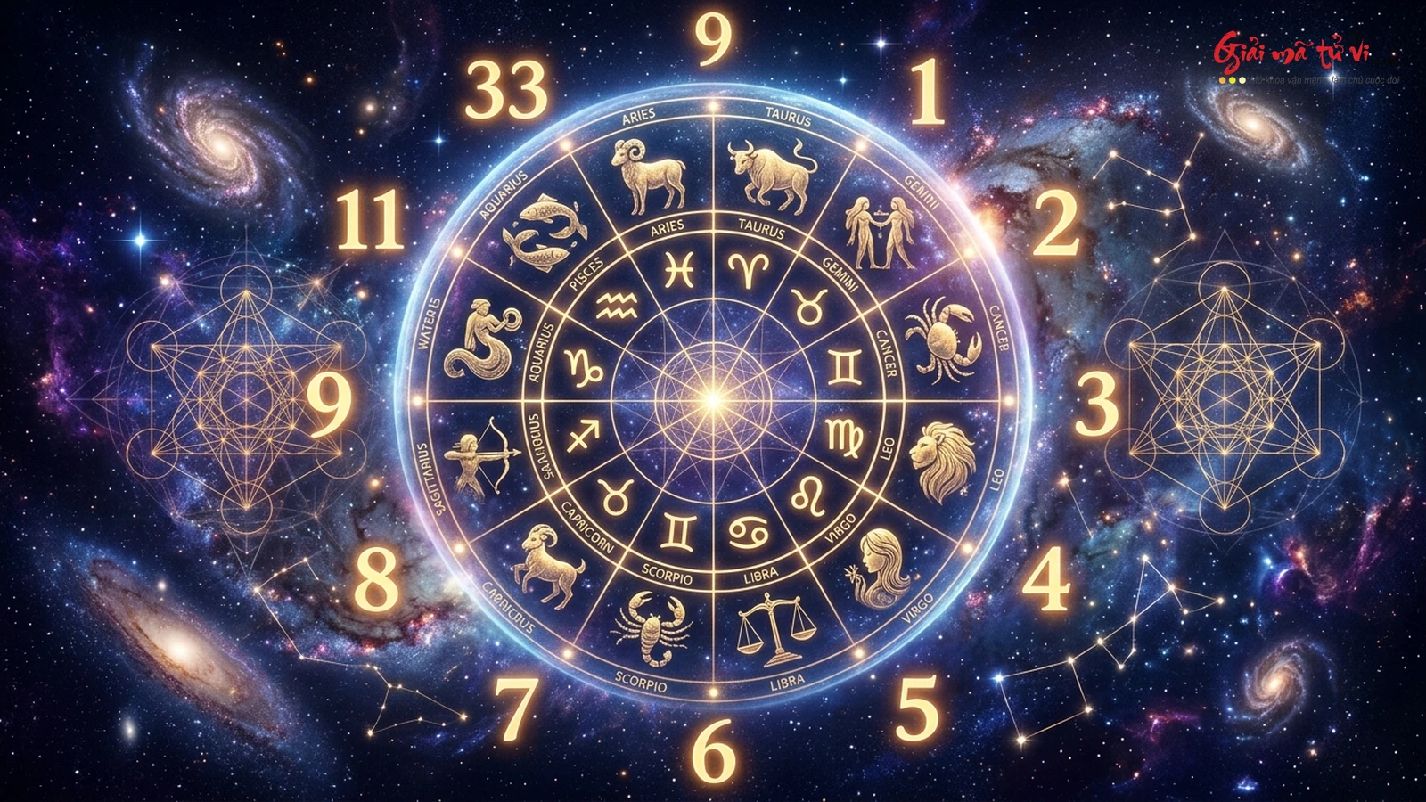 Chiêm Tinh Thần Số Học Astro-Numerology Ma Trận 12 Cung Hoàng Đạo và Con Số Chủ Đạo