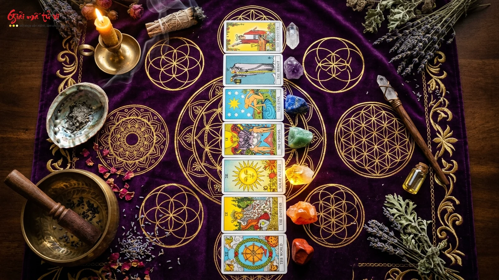 Kênh Tiền Tài và Kênh Tình Duyên trong Ma Trận Định Mệnh Thần số học