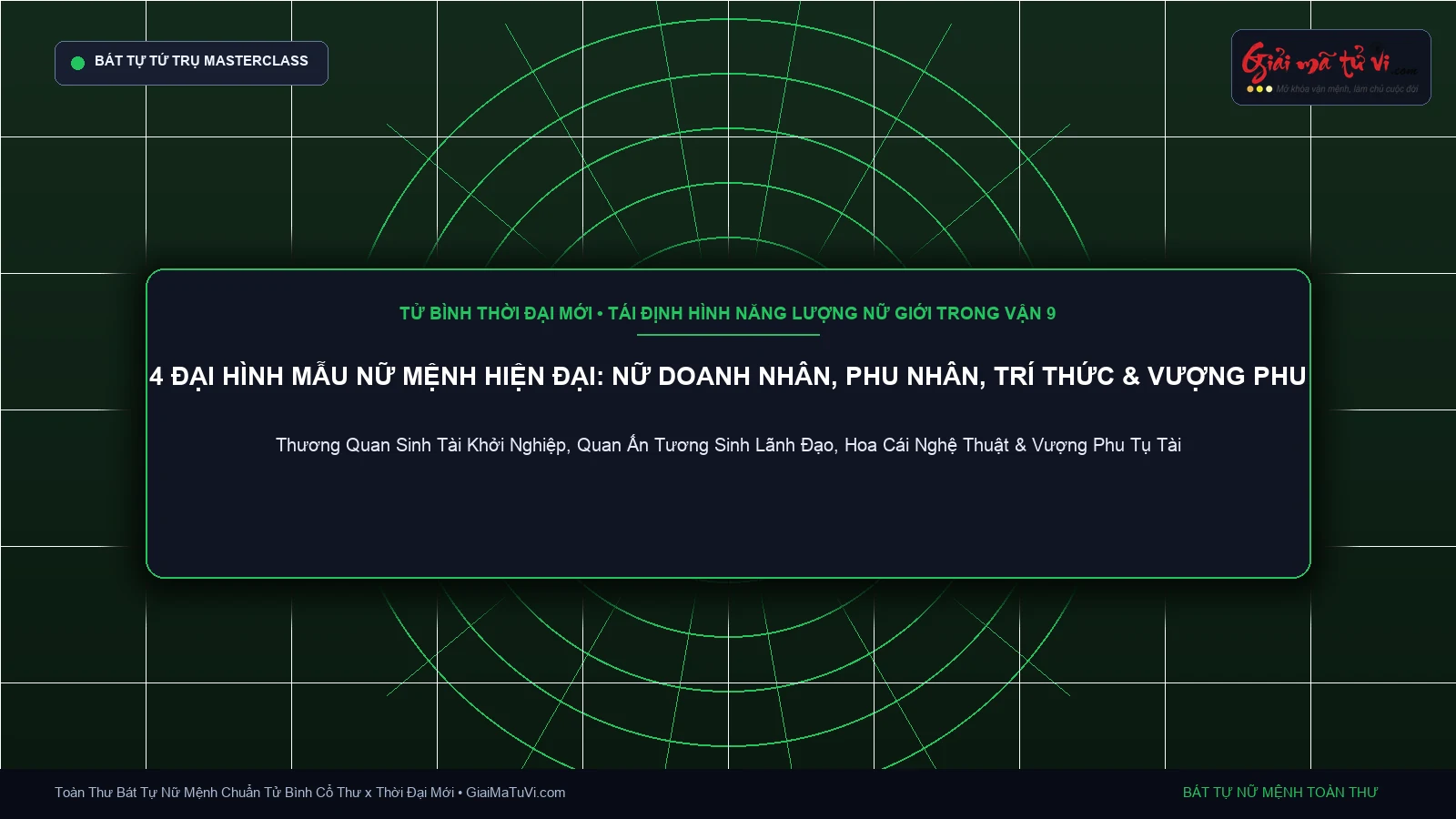 4 đại hình mẫu phụ nữ thời hiện đại trong Bát Tự: Nữ Doanh Nhân, Quý Phu Nhân, Nữ Trí Thức Sáng Tạo và Nữ Vượng Phu Ích Tử