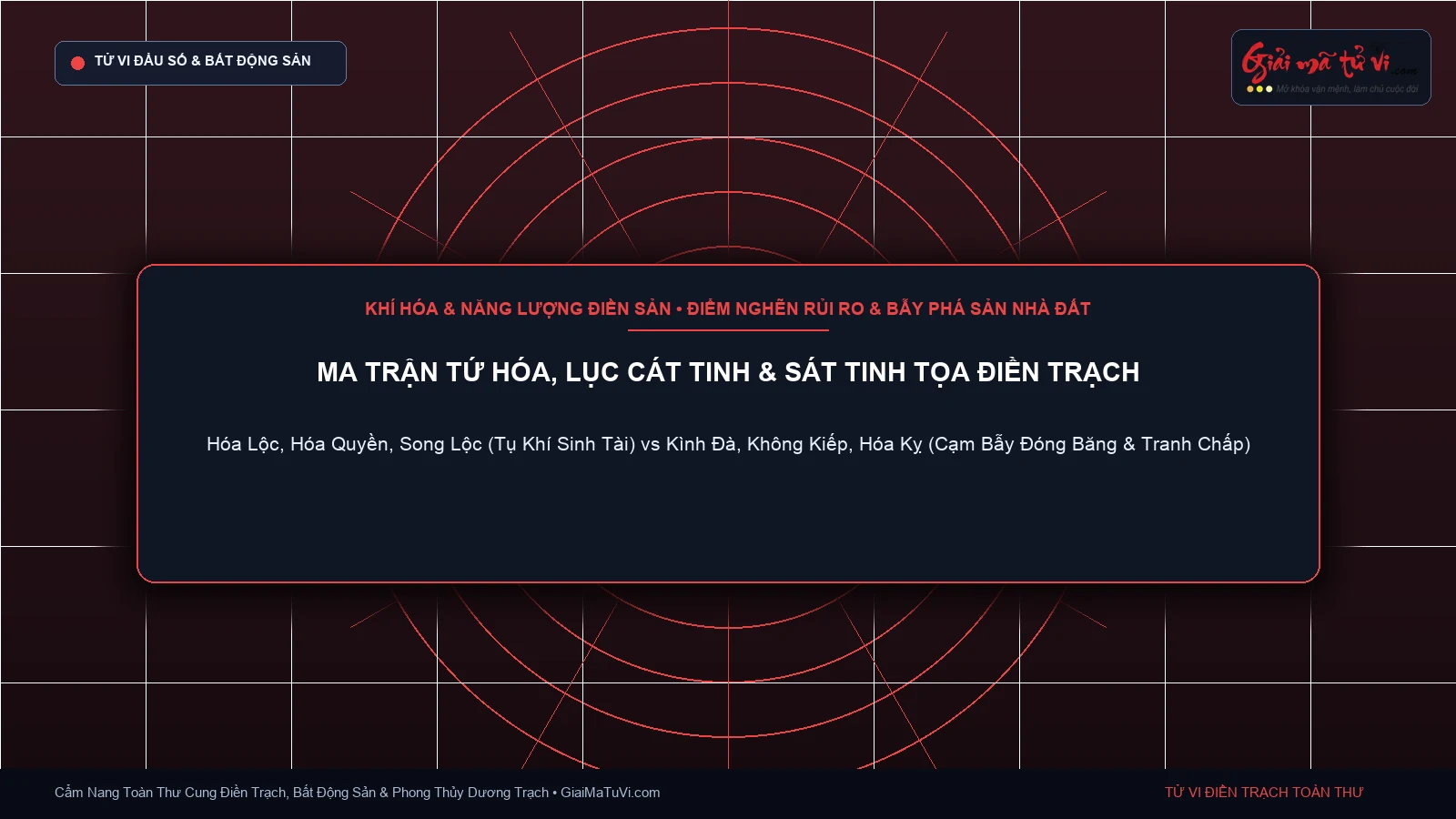 Ma trận Tứ Hóa và Lục Sát Tinh tọa Cung Điền Trạch nhận diện điểm phát và rủi ro nhà đất