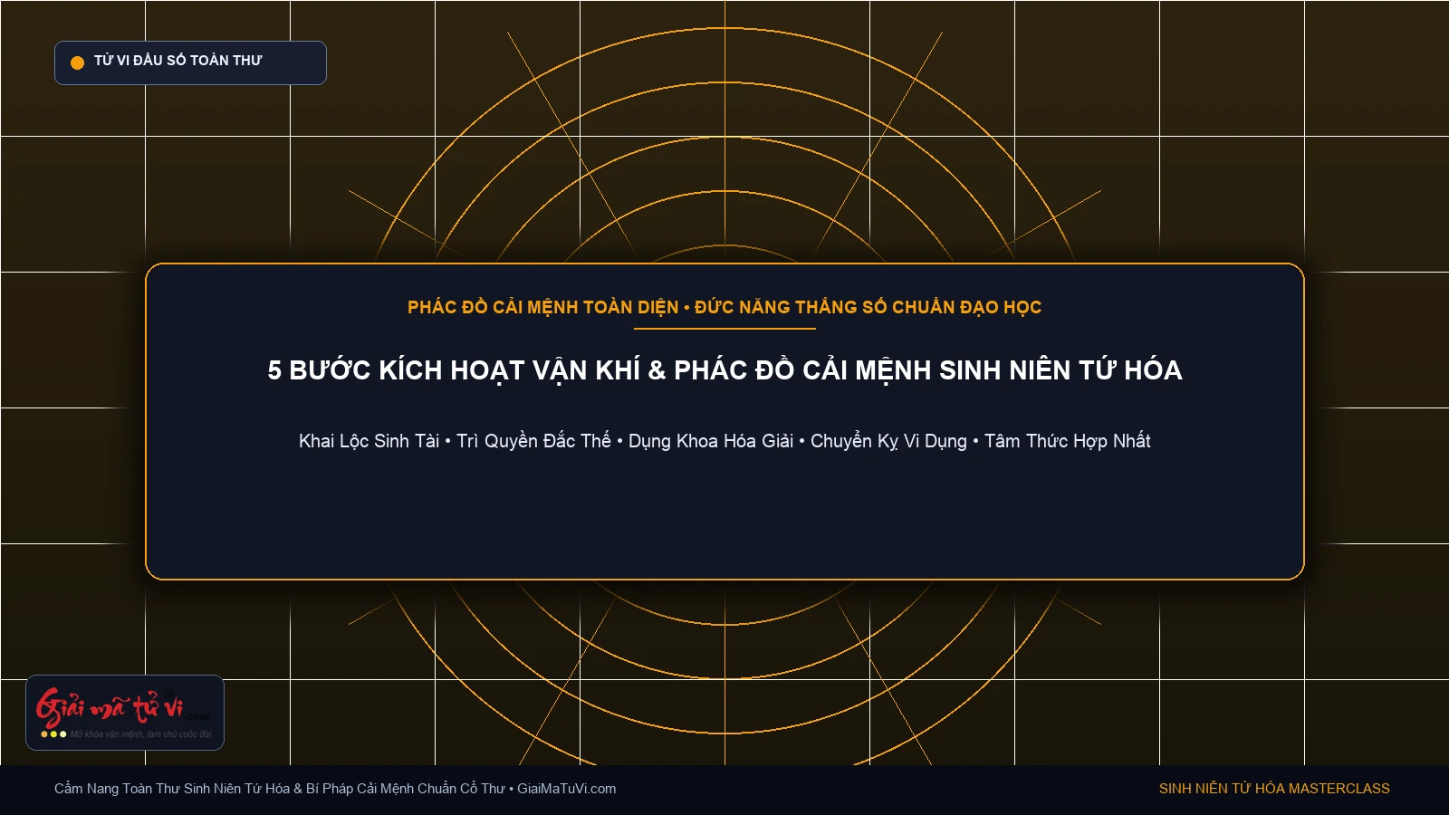 Phác đồ 5 bước kích hoạt vận khí và cải mệnh Sinh Niên Tứ Hóa chuẩn Đạo học