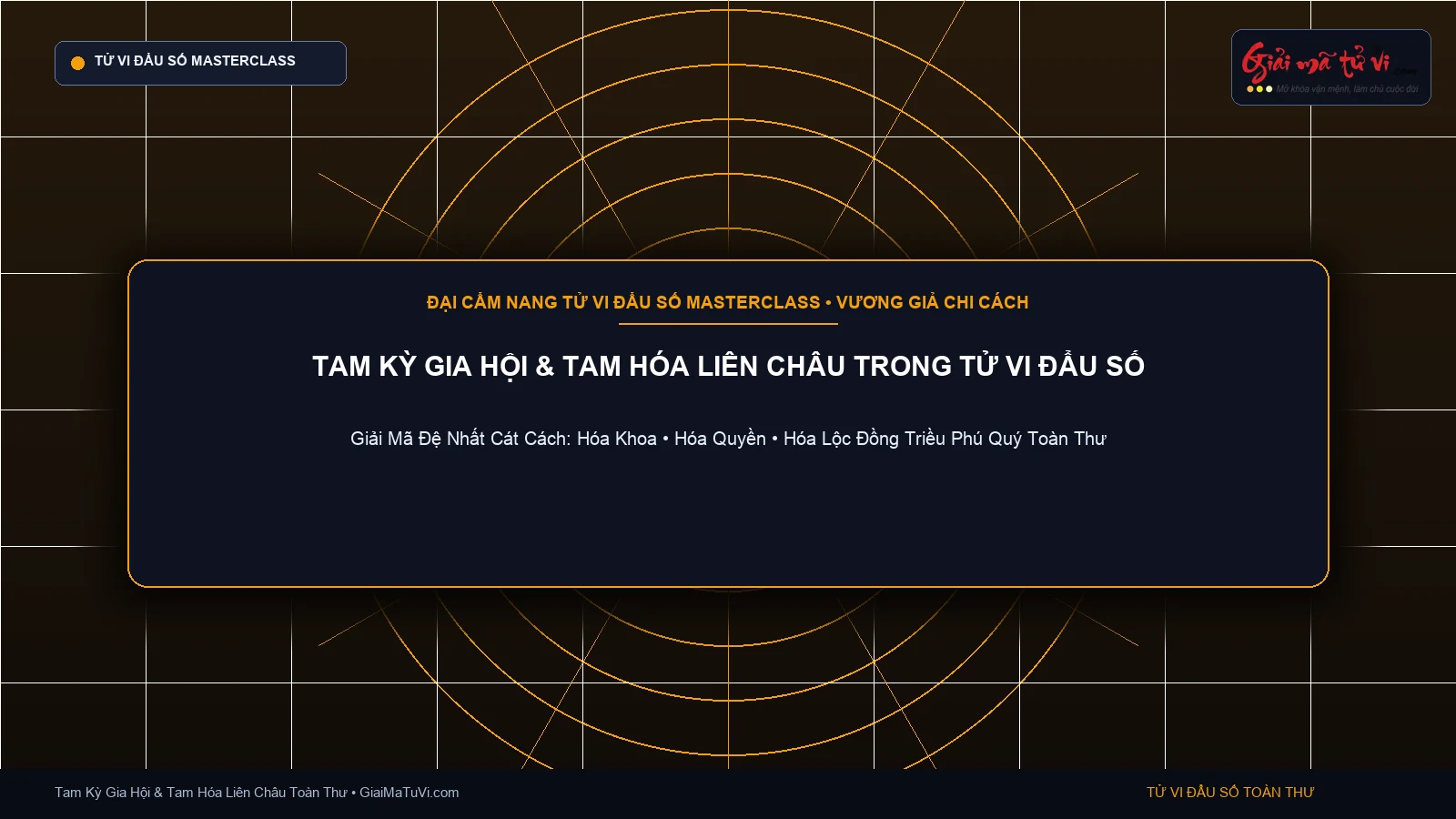 Đồ hình Tam Kỳ Gia Hội và Tam Hóa Liên Châu trong Tử Vi Đẩu Số Toàn Thư