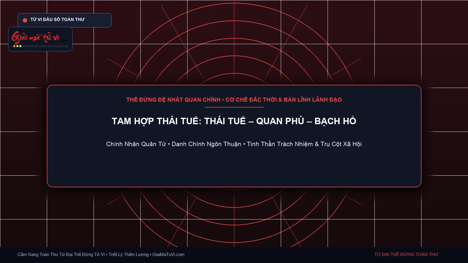 Tam Hợp Thái Tuế: Thái Tuế Quan Phù Bạch Hổ trong Tử Vi Đẩu Số