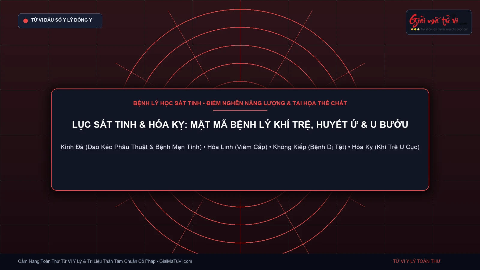 Lục sát tinh và Hóa Kỵ trong bệnh lý học Tử Vi Đẩu Số: Kình Đà Hỏa Linh Không Kiếp
